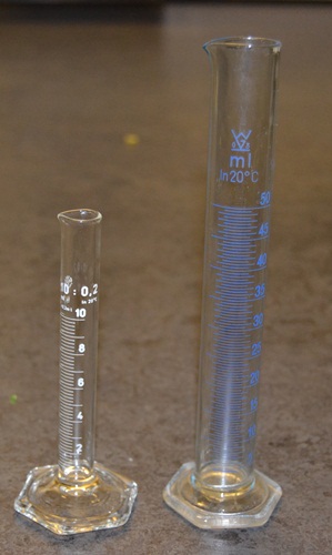 Mätcylinder