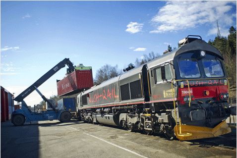 RushRail lok